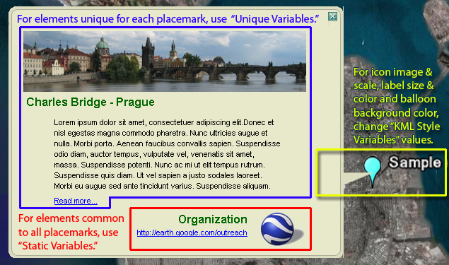 Modello 3: diagramma in cui vengono indicati i tipi di variabili che vengono utilizzati in questo modello