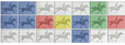 182° anniversario della nascita di Eadweard J. Muybridge