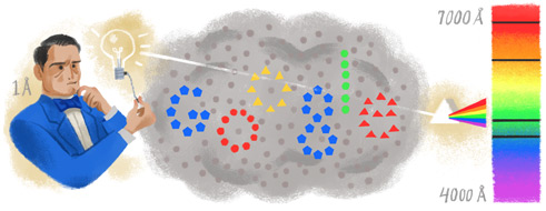 il doodle di google a sinistra Angstrom con una lampadina in mano al centro una nuvola a destra un prisma e una scala dei colori