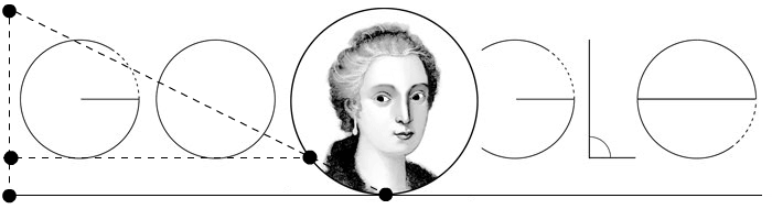 296° anniversario della nascita di Maria Gaetana Agnesi